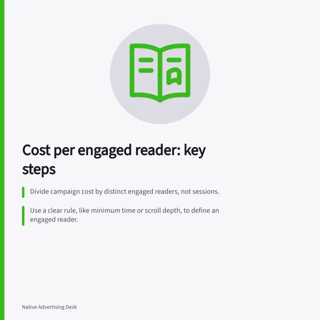 Cost per engaged reader: key steps: Divide campaign cost by distinct engaged readers, not sessions.; Use a clear rule, like minimum time or scroll depth, to define an engaged reader.; Include all costs—media, production, and measurement—for accurate 'all-in' cost. Calculating cost per engaged reader