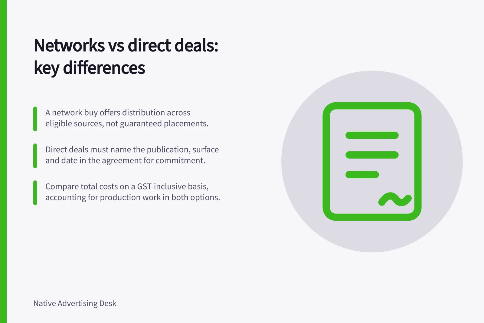 Networks vs direct deals: key differences: A network buy offers distribution across eligible sources, not guaranteed placements.; Direct deals must name the publication, surface and date in the agreement for commitment.; Compare total costs on a GST-inclusive basis, accounting for production work in both options.