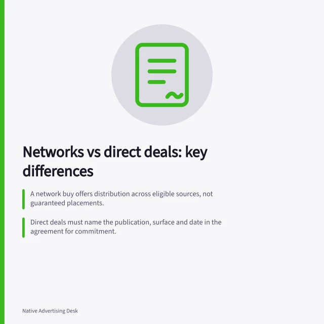 Networks vs direct deals: key differences: A network buy offers distribution across eligible sources, not guaranteed placements.; Direct deals must name the publication, surface and date in the agreement for commitment.; Compare total costs on a GST-inclusive basis, accounting for production work in both options. Comparing content recommendation networks with direct publisher deals