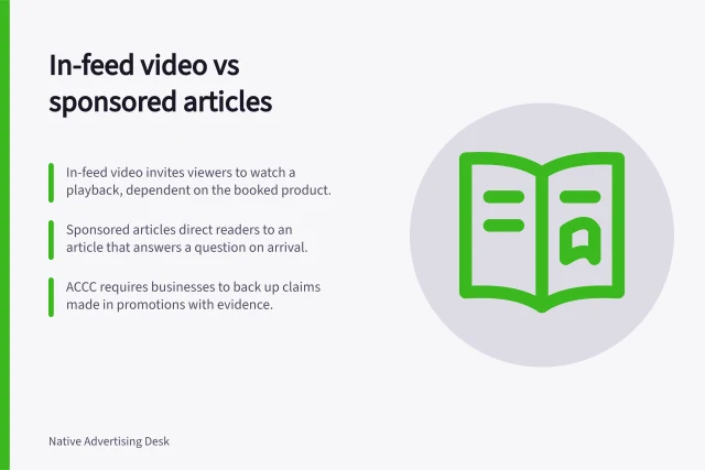 In-feed video vs sponsored articles: In-feed video invites viewers to watch a playback, dependent on the booked product.; Sponsored articles direct readers to an article that answers a question on arrival.; ACCC requires businesses to back up claims made in promotions with evidence. Comparing in-feed video with sponsored article distribution