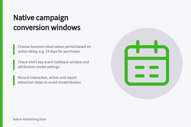 Native campaign conversion windows: Choose business observation period based on action delay, e.g. 14 days for purchases; Check GA4's key event lookback window and attribution model settings; Record interaction, action and report extraction dates to avoid misattribution. Evaluating native campaign conversions over a suitable window