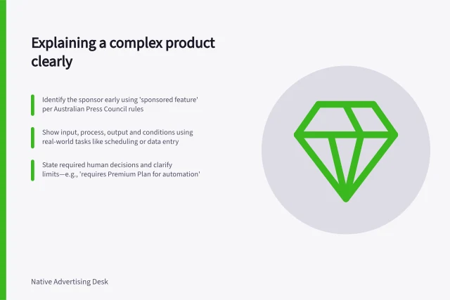 Explaining a complex product clearly: Identify the sponsor early using 'sponsored feature' per Australian Press Council rules; Show input, process, output and conditions using real-world tasks like scheduling or data entry; State required human decisions and clarify limits—e.g., 'requires Premium Plan for automation'. Explaining a complex product without disguising the sponsor