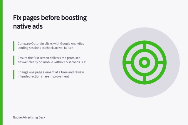 Fix pages before boosting native ads: Compare Outbrain clicks with Google Analytics landing sessions to check arrival failure; Ensure the first screen delivers the promised answer clearly on mobile within 2.5 seconds LCP; Change one page element at a time and review intended-action share improvement. Improving the destination before buying more native traffic
