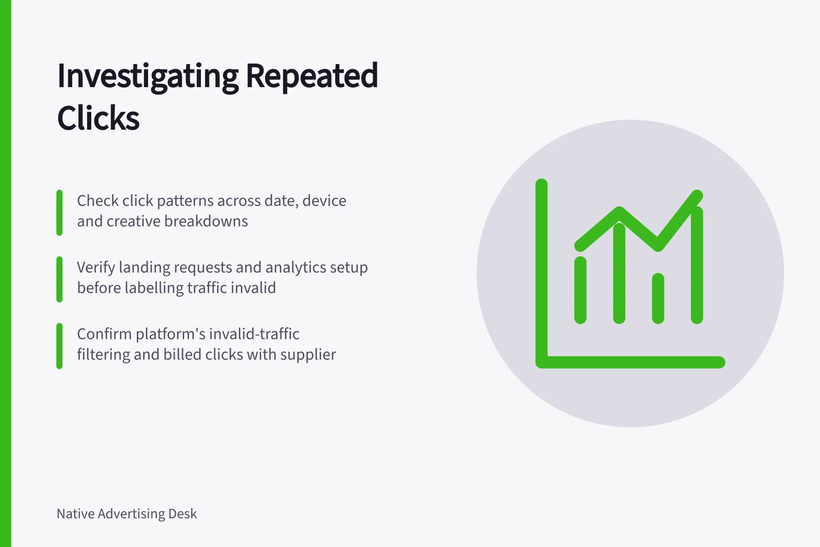 Investigating Repeated Clicks: Check click patterns across date, device and creative breakdowns; Verify landing requests and analytics setup before labelling traffic invalid; Confirm platform's invalid-traffic filtering and billed clicks with supplier