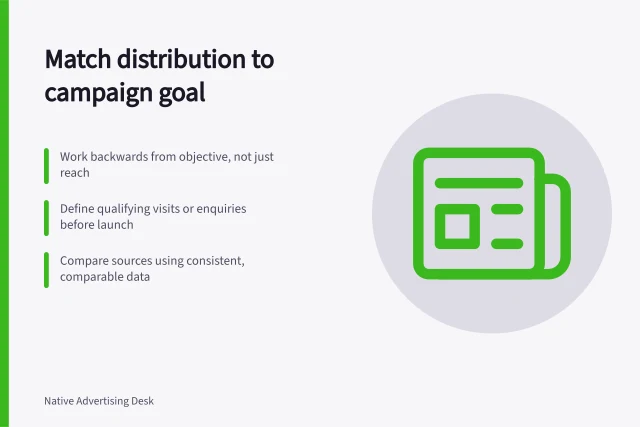 Match distribution to campaign goal: Work backwards from objective, not just reach; Define qualifying visits or enquiries before launch; Compare sources using consistent, comparable data. Matching native distribution to a campaign objective