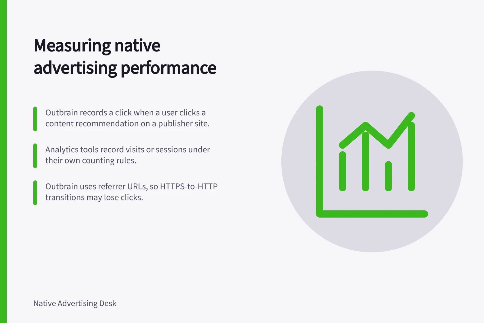 Measuring native advertising performance: Outbrain records a click when a user clicks a content recommendation on a publisher site.; Analytics tools record visits or sessions under their own counting rules.; Outbrain uses referrer URLs, so HTTPS-to-HTTP transitions may lose clicks.