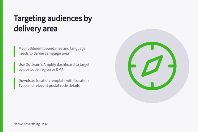 Targeting audiences by delivery area: Map fulfilment boundaries and language needs to define campaign area; Use Outbrain’s Amplify dashboard to target by postcode, region or DMA; Download location template with Location Type and relevant postal code details. Reviewing audience geography in a native campaign