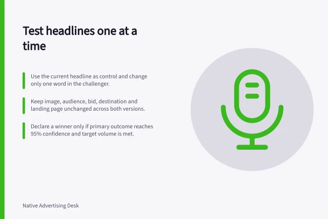 Test headlines one at a time: Use the current headline as control and change only one word in the challenger.; Keep image, audience, bid, destination and landing page unchanged across both versions.; Declare a winner only if primary outcome reaches 95% confidence and target volume is met. Testing one headline change at a time